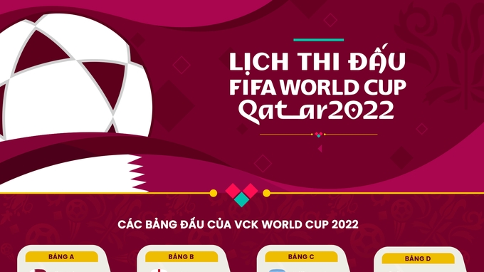 Lịch thi đấu chính thức World Cup 2022