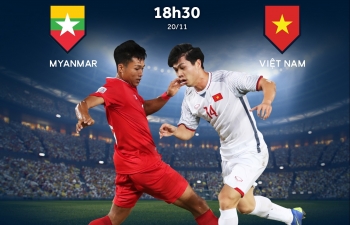 Trực tiếp bóng đá Myanmar 0 - 0 Việt Nam: Trận hoà đáng tiếc của ĐT Việt Nam