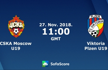 Xem trực tiếp bóng đá CSKA Moscow U19 vs Viktoria Plzen U19 (C1 châu Âu U19), 18h ngày 27/11