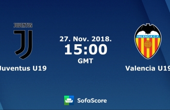 Xem trực tiếp bóng đá Juventus U19 vs U19 Valencia (C1 châu Âu U19), 22h ngày 27/11
