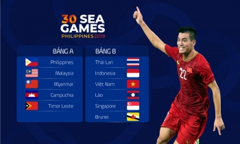 Lịch đấu môn bóng đá nam tại SEA Games 2019