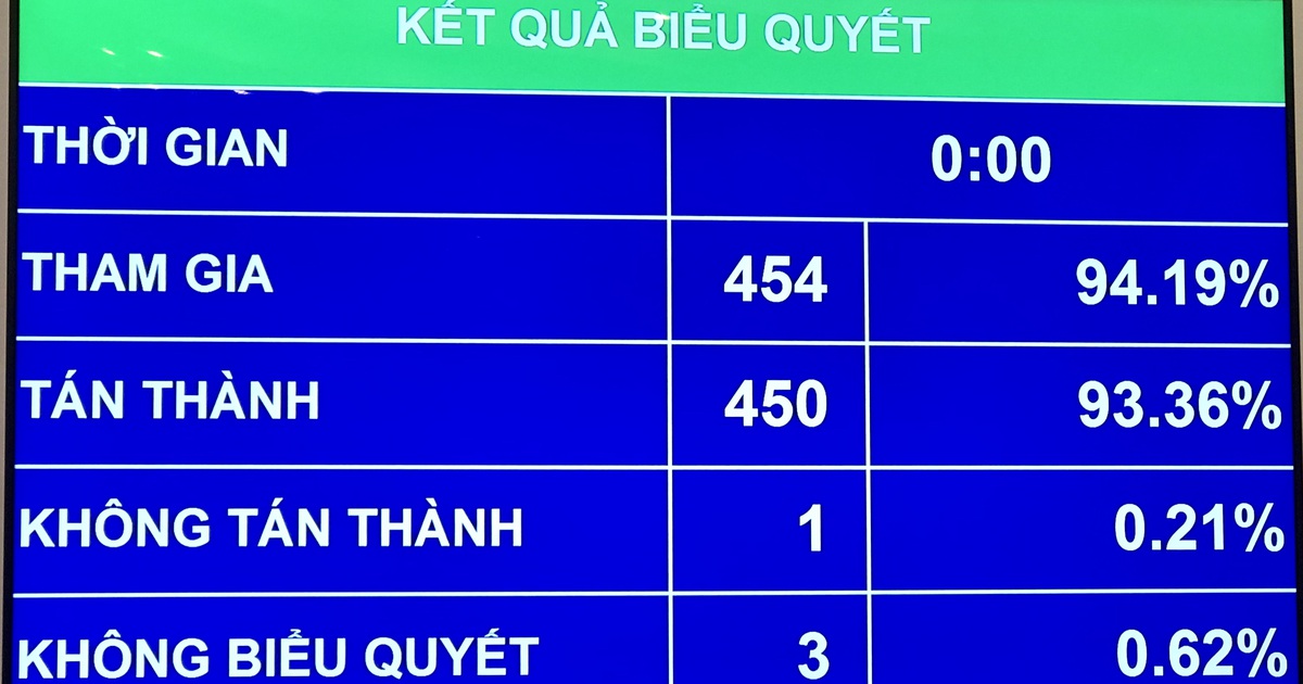 Nghiêm cấm thu tiền môi giới để đưa người lao động ra nước ngoài làm việc