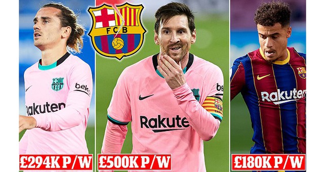 Barcelona sẽ phải trả số tiền khổng lồ cho Messi - 2