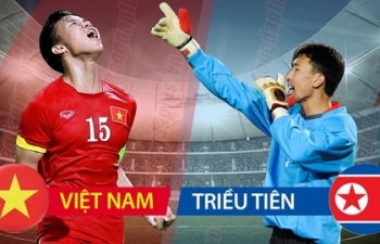 Trực tiếp Việt Nam 1 - 1 Triều Tiên: Tiếc cho đội chủ nhà