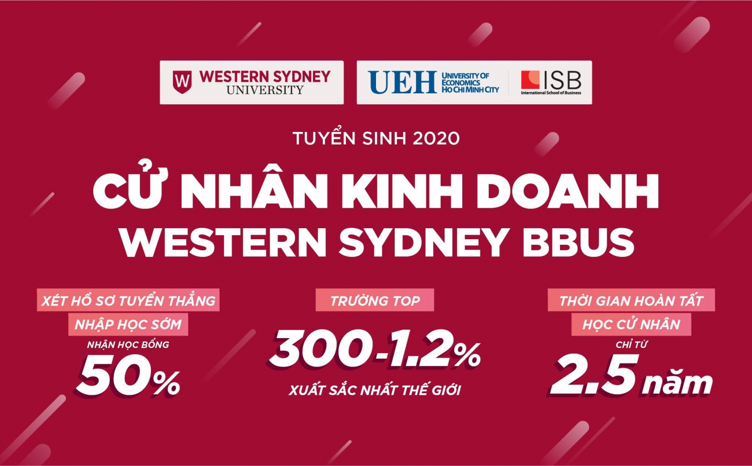 vien isb dai hoc kinh te tp ho chi minh xet ho so tuyen thang cu nhan kinh doanh western sydney bbus nhan hoc bong 50