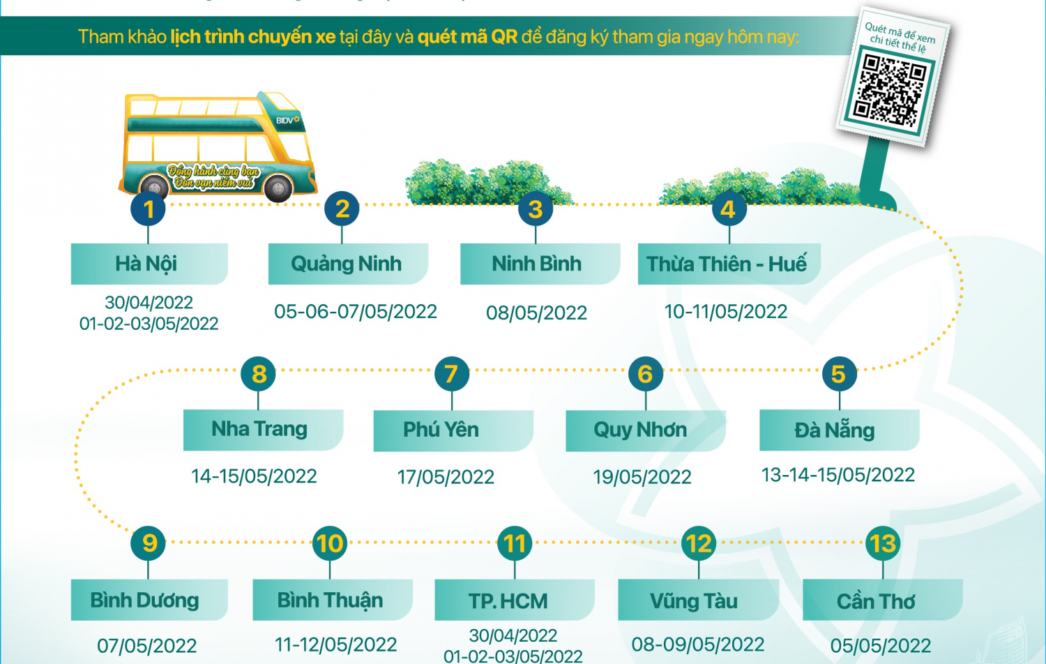 Trải nghiệm miễn phí xe bus 2 tầng xuyên Việt cùng BIDV