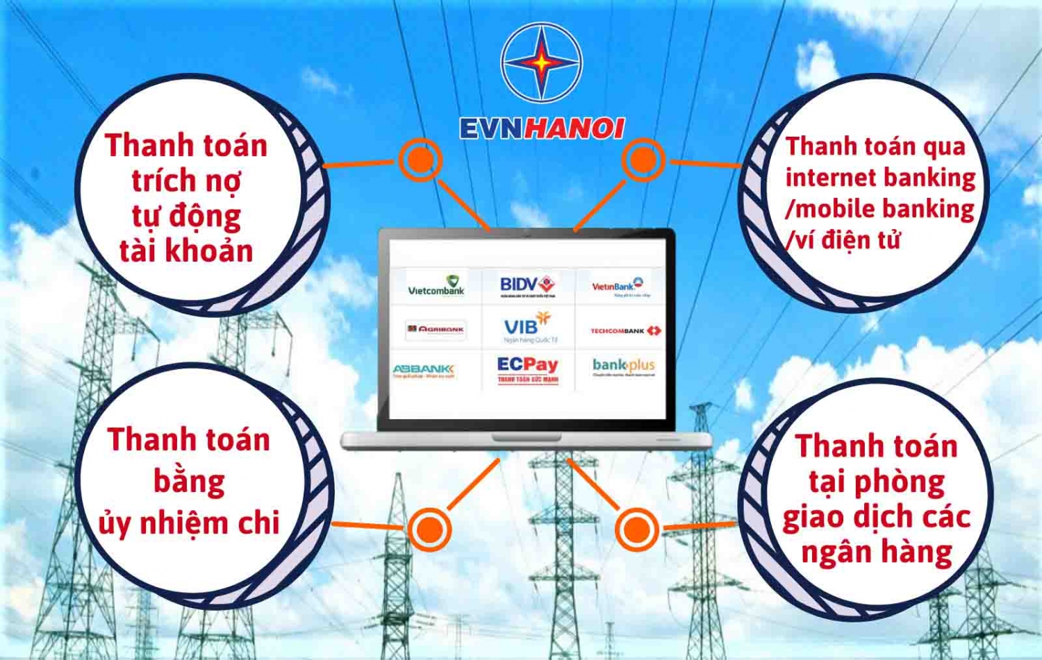 EVN hoàn thành đưa tất cả các dịch vụ điện mức độ 4 kết nối Cổng Dịch vụ công Quốc gia