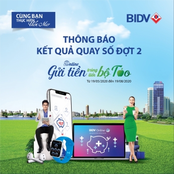 Công bố 20 khách hàng BIDV tiếp theo trúng thưởng sản phẩm Apple