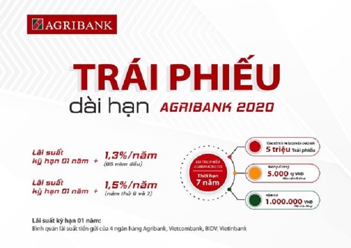 Ngân hàng Agribank phát hành 5.000 tỷ đồng Trái phiếu tới công chúng