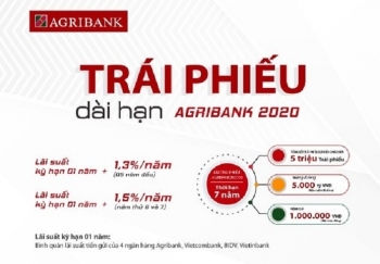 Ngân hàng Agribank phát hành 5.000 tỷ đồng Trái phiếu tới công chúng