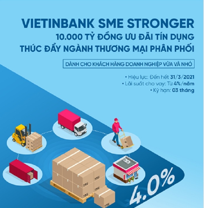 Ngân hàng VietinBank triển khai gói ưu đãi tín dụng 10.000 tỷ đồng đồng hành cùng ngành Thương mại, phân phối