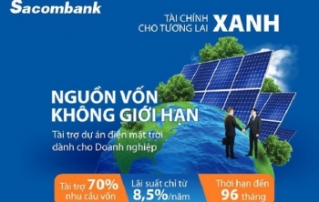 Sacombank triển khai chương trình tín dụng tài trợ lên đến 70% vốn dự án điện mặt trời cho doanh nghiệp