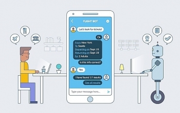 Chatbot sẽ thay thế cho nhân viên chăm sóc khách hàng?