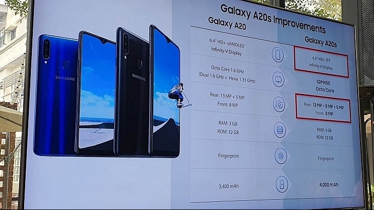 Samsung Galaxy A20s có mặt đầu tiên ở Malaysia