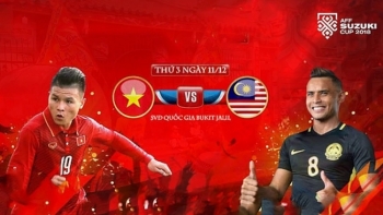 Malaysia 2-2 Việt Nam: Lợi thế tại Mỹ Đình