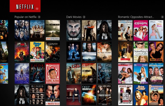 Netflix và rạp chiếu truyền thống: Cuộc chiến đến hồi căng thẳng!