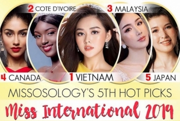 Missosology dự đoán Tường San đăng quang Hoa hậu Quốc tế 2019
