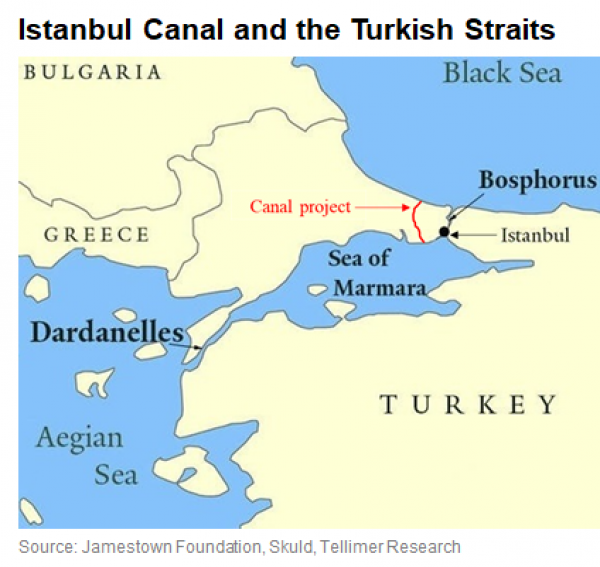 Kênh đào mới “Istanbul” sẽ trở thành điểm nóng địa chiến lược của các cường quốc