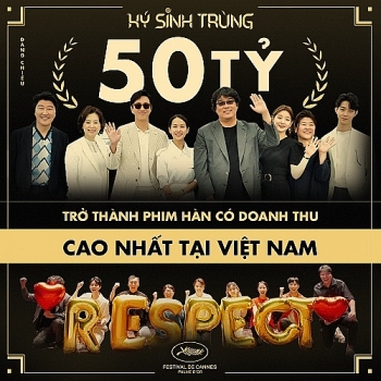 "Ký sinh trùng" trở thành phim Hàn có doanh thu cao nhất tại Việt Nam