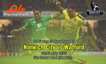 Link xem trực tiếp bóng đá: Norwich City vs Watford