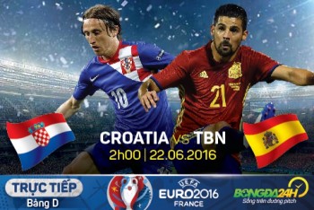 Link xem trực tiếp bóng đá: Tây Ban Nha - Croatia