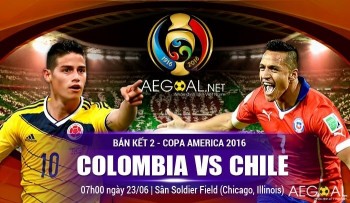 Link xem trực tiếp bóng đá: Colombia - Chile