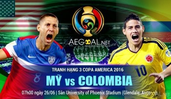 Link xem trực tiếp bóng đá: Mỹ - Colombia