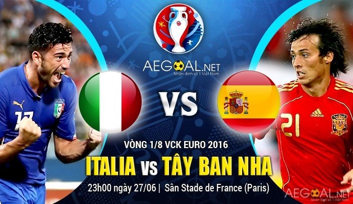 Link xem trực tiếp bóng đá: Italia - Tây Ban Nha