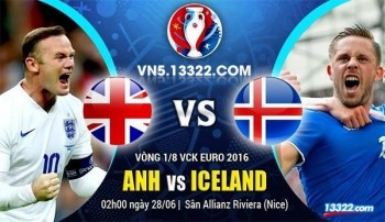 Link xem trực tiếp bóng đá: Anh - Iceland