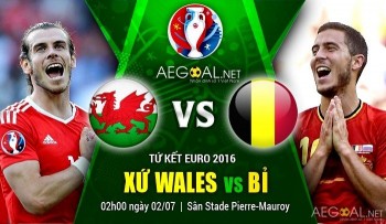 Link xem trực tiếp bóng đá: Xứ Wales - Bỉ