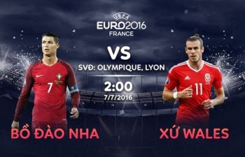 Bồ Đào Nha vs Wales: Ronaldo sẽ không bị khuất phục trước Bale