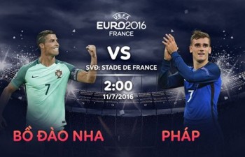 [TRỰC TIẾP] Chung kết EURO 2016: Bồ Đào Nha vs Pháp (1-0)